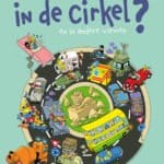 Wat speelt zich af in de cirkel?