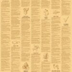 Bucketlistposter voor jezelf