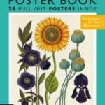 Botanicum Poster Book