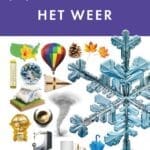 Het weer