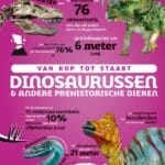 Van kop tot staart: dinosaurussen en andere prehistorische dieren