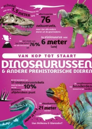 Van kop tot staart: dinosaurussen en andere prehistorische dieren